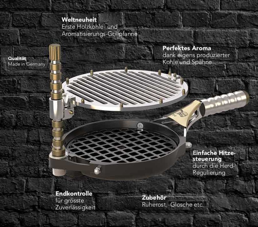 Satoo® Grill- & Aromatisierungspfanne